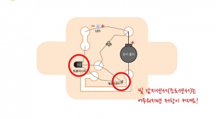 튜토리얼 썸네일